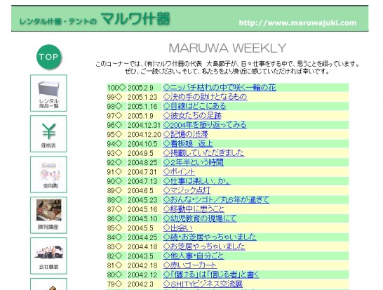 weekly