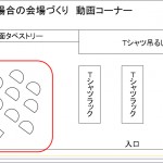 展示会を開催する場合の会場づくりのポイント