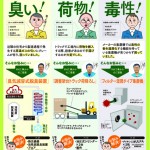 誰に伝えるのか？　“誰”を表現する方法