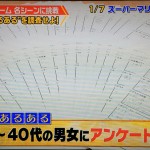 違う視点でテレビを捉えるようになって見えてきたもの