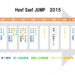 検証？！圧倒的な成果を出す方法（仮）