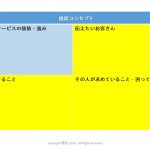 展示会のマンネリ化という悩みの本質